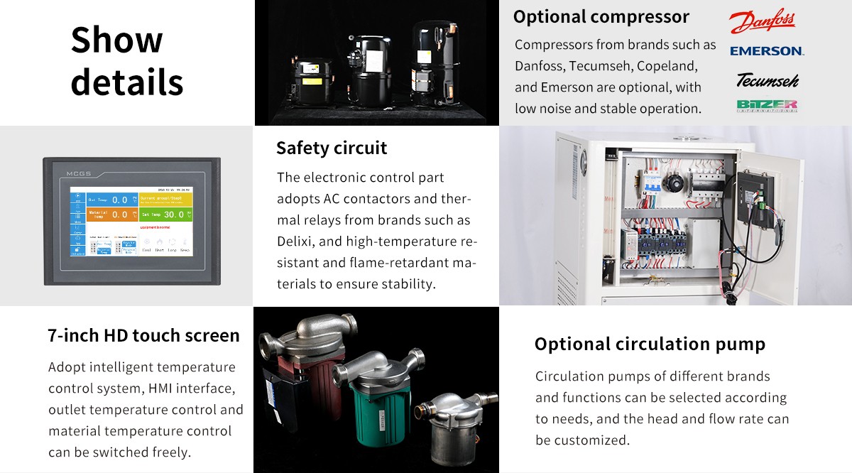 -30～200℃ Dynamic Temperature Control System