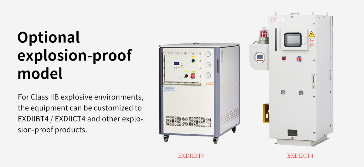 -30～200℃ Dynamic Temperature Control System