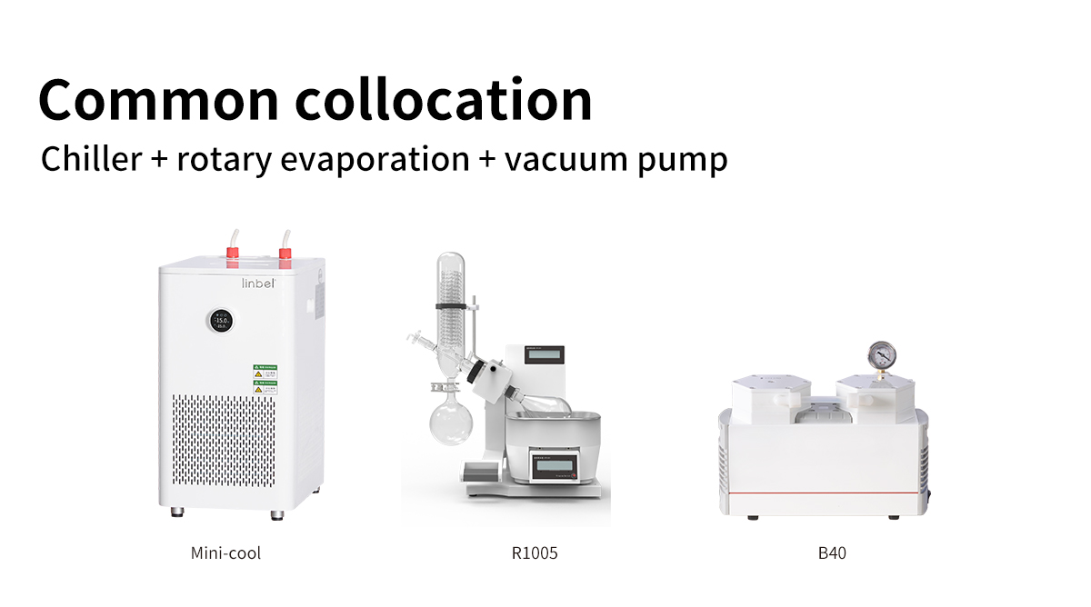 -20℃ non-sealed recirculating chiller